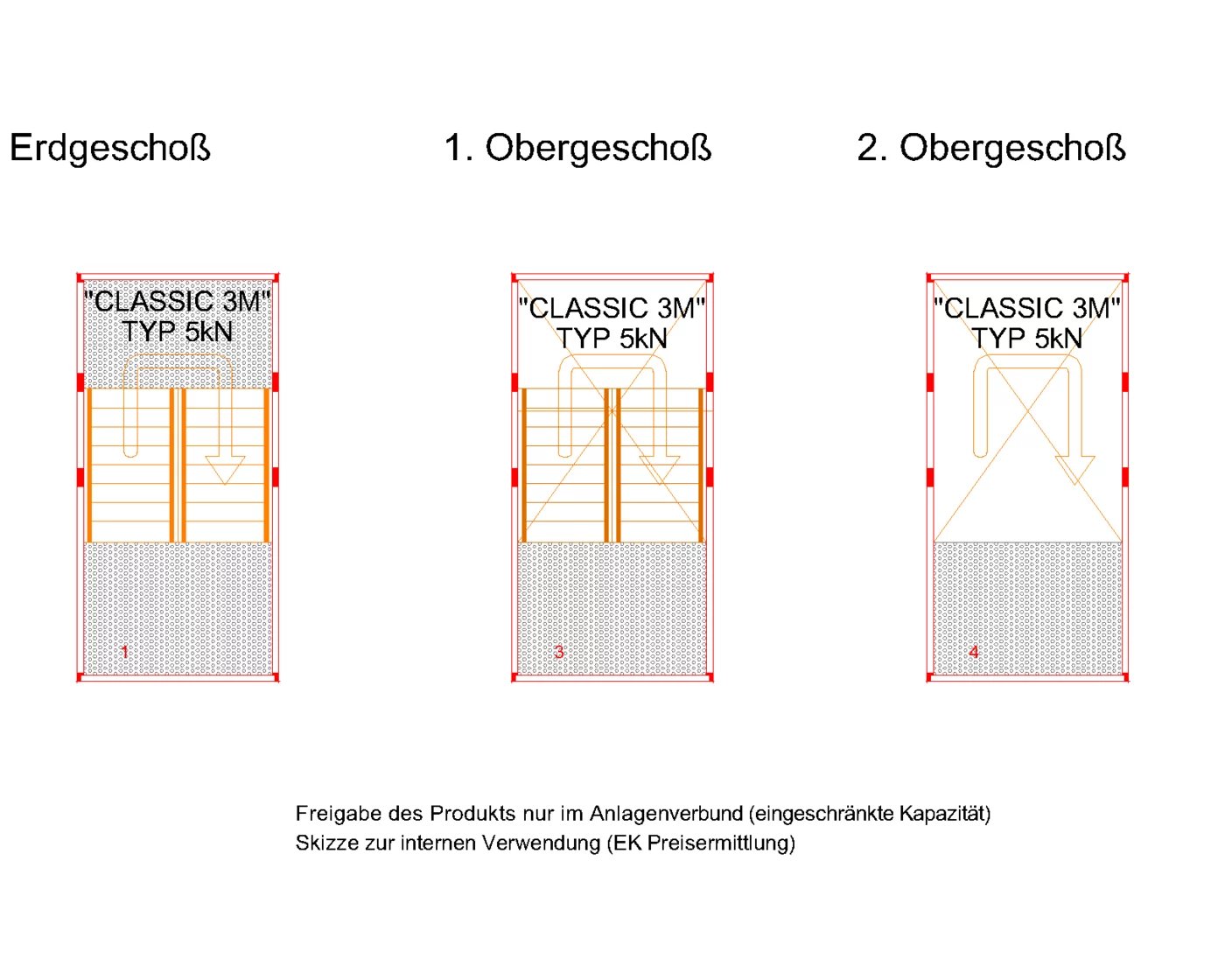 Grundriss Außentreppen-Set 3 × 20 ft, 3 m breit