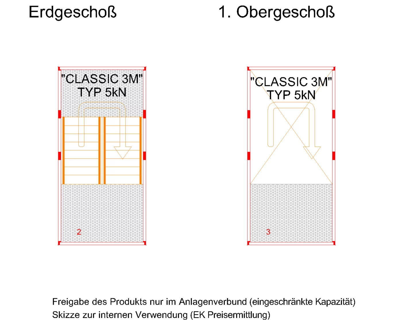 Grundriss Außentreppen-Set 2 × 20 ft, 3 m breit