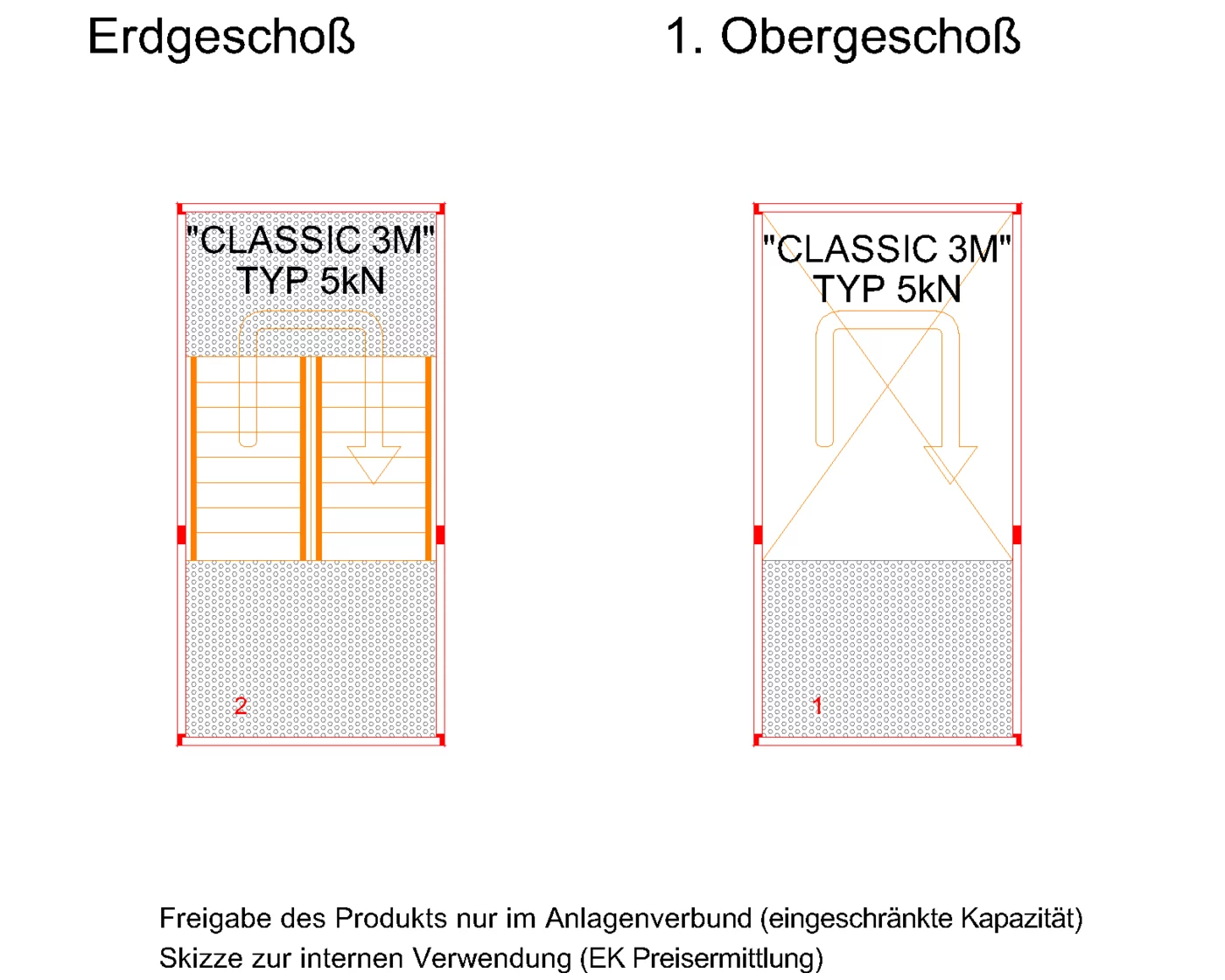 Grundriss Außentreppen-Set 2 × 20 ft, 3 m breit
